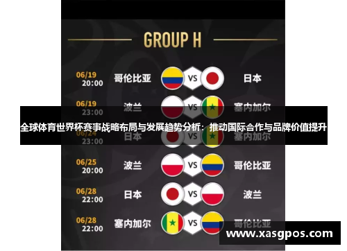 全球体育世界杯赛事战略布局与发展趋势分析：推动国际合作与品牌价值提升