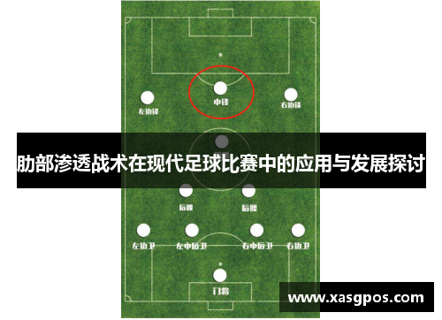 肋部渗透战术在现代足球比赛中的应用与发展探讨