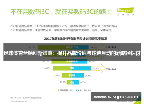 足球体育营销创新策略：提升品牌价值与球迷互动的新路径探讨