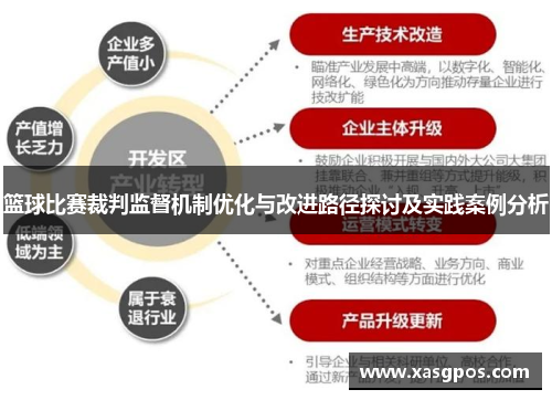 篮球比赛裁判监督机制优化与改进路径探讨及实践案例分析