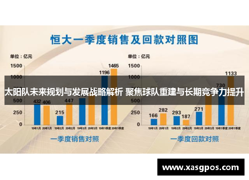 太阳队未来规划与发展战略解析 聚焦球队重建与长期竞争力提升