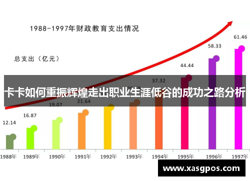 卡卡如何重振辉煌走出职业生涯低谷的成功之路分析
