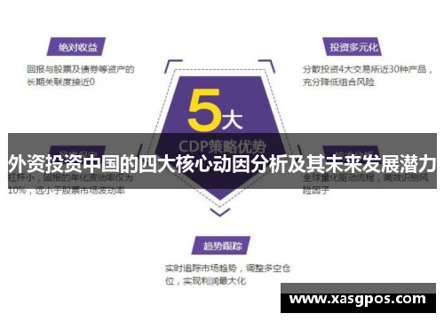外资投资中国的四大核心动因分析及其未来发展潜力