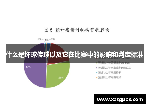 什么是坏球传球以及它在比赛中的影响和判定标准